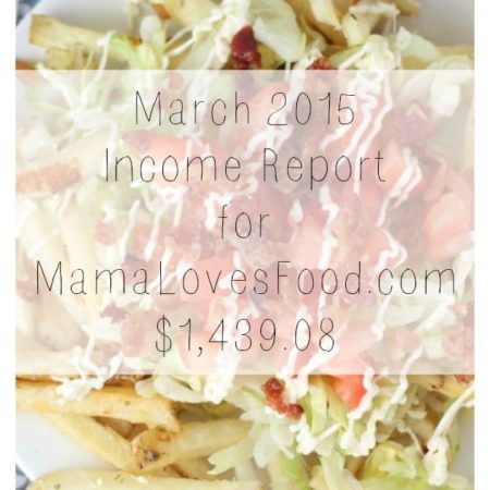 Income and Traffic Report March 2015 -$1,439.08