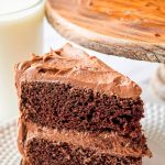 CHOCOLATE CAKE RECIPE